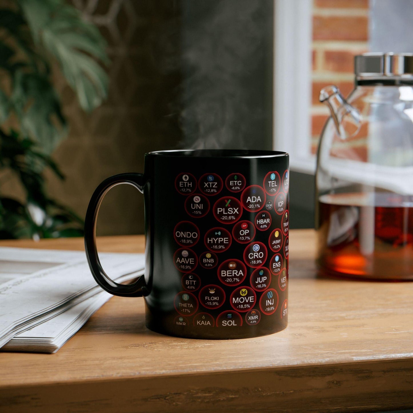 Crypto Mug, Bad Day Meme, 11oz, Ceramic - CryptoAiShop